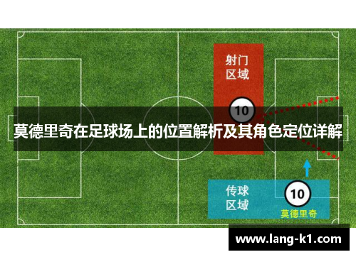 莫德里奇在足球场上的位置解析及其角色定位详解