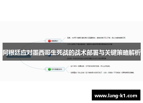 阿根廷应对墨西哥生死战的战术部署与关键策略解析