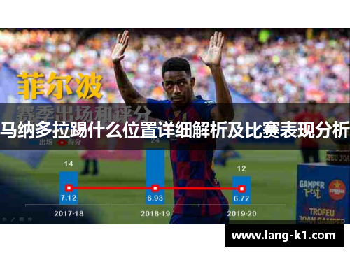马纳多拉踢什么位置详细解析及比赛表现分析