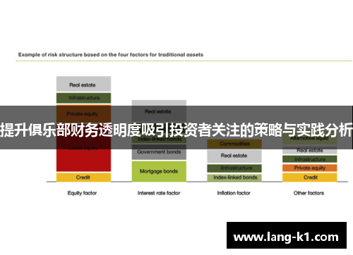 提升俱乐部财务透明度吸引投资者关注的策略与实践分析