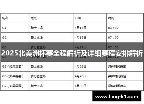 2025北美洲杯赛全程解析及详细赛程安排解析