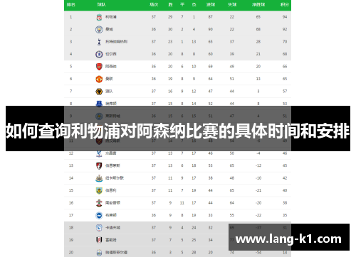 如何查询利物浦对阿森纳比赛的具体时间和安排