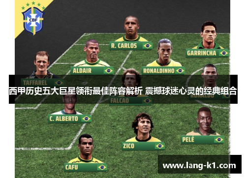 西甲历史五大巨星领衔最佳阵容解析 震撼球迷心灵的经典组合