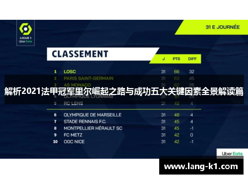 解析2021法甲冠军里尔崛起之路与成功五大关键因素全景解读篇