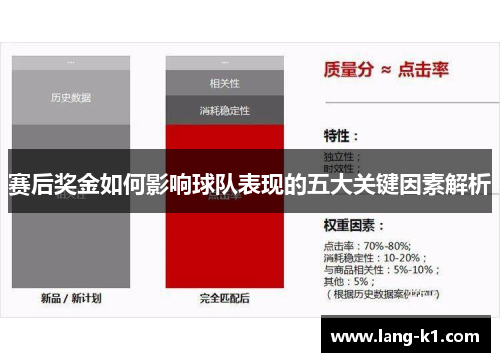 赛后奖金如何影响球队表现的五大关键因素解析