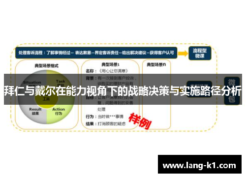 拜仁与戴尔在能力视角下的战略决策与实施路径分析 拜仁与戴尔在能力视角下的战略决策与实施路径分析