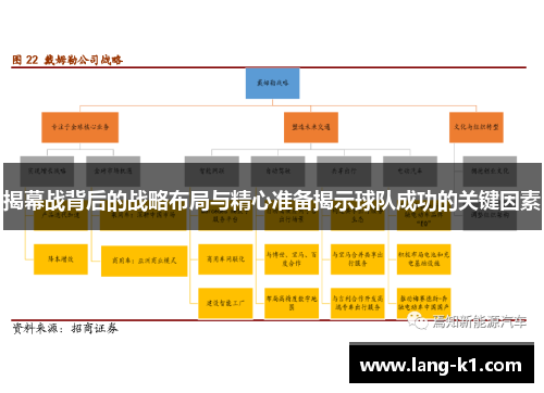 揭幕战背后的战略布局与精心准备揭示球队成功的关键因素
