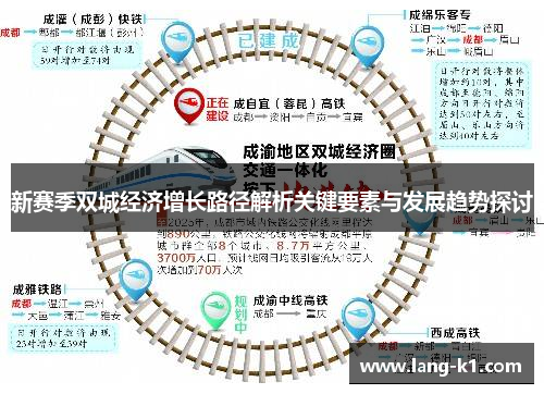 新赛季双城经济增长路径解析关键要素与发展趋势探讨 新赛季双城经济增长路径解析关键要素与发展趋势探讨