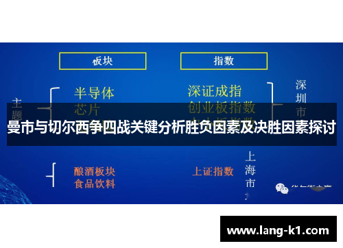 曼市与切尔西争四战关键分析胜负因素及决胜因素探讨 曼市与切尔西争四战关键分析胜负因素及决胜因素探讨