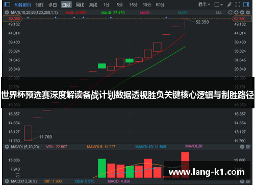 世界杯预选赛深度解读备战计划数据透视胜负关键核心逻辑与制胜路径 世界杯预选赛深度解读备战计划数据透视胜负关键核心逻辑与制胜路径