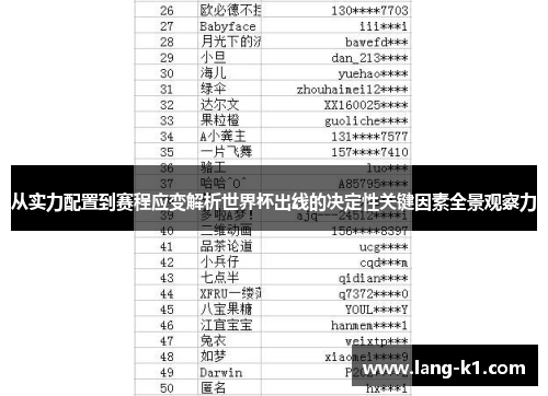 从实力配置到赛程应变解析世界杯出线的决定性关键因素全景观察力 从实力配置到赛程应变解析世界杯出线的决定性关键因素全景观察力